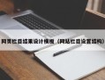 庆阳网页栏目结果设计模板（网站栏目设置结构）